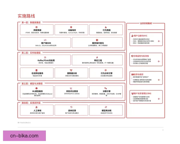 揭秘sehuatang邀请码：通往数字世界的隐藏路径